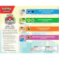 Preview: Übersicht aller 4 Pokémon Weltmeisterschaftsdecks 2025